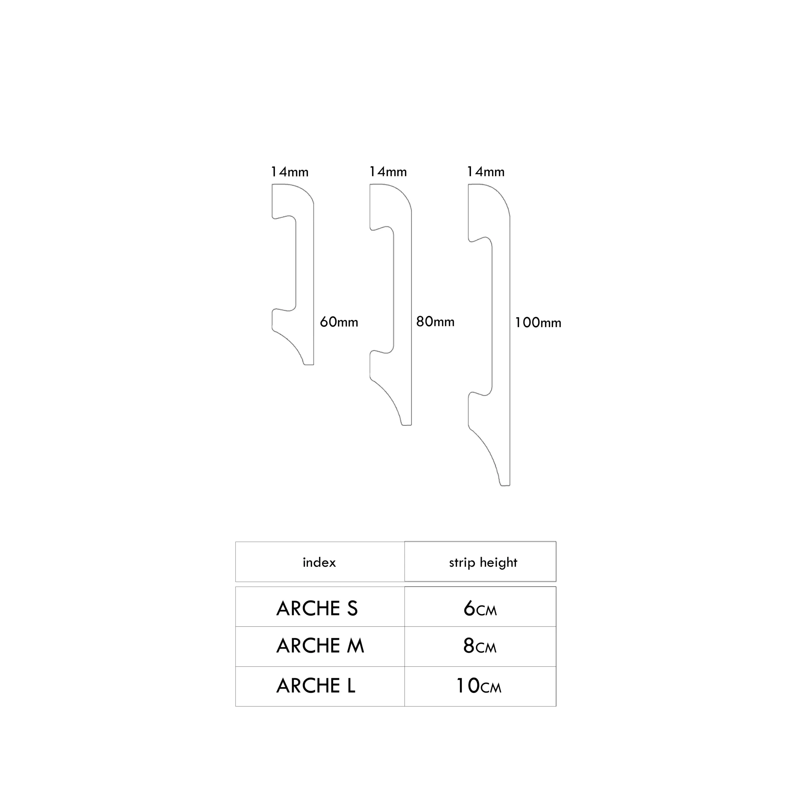 Soklová lišta Arche biela – S / M / L – Obrázok 9