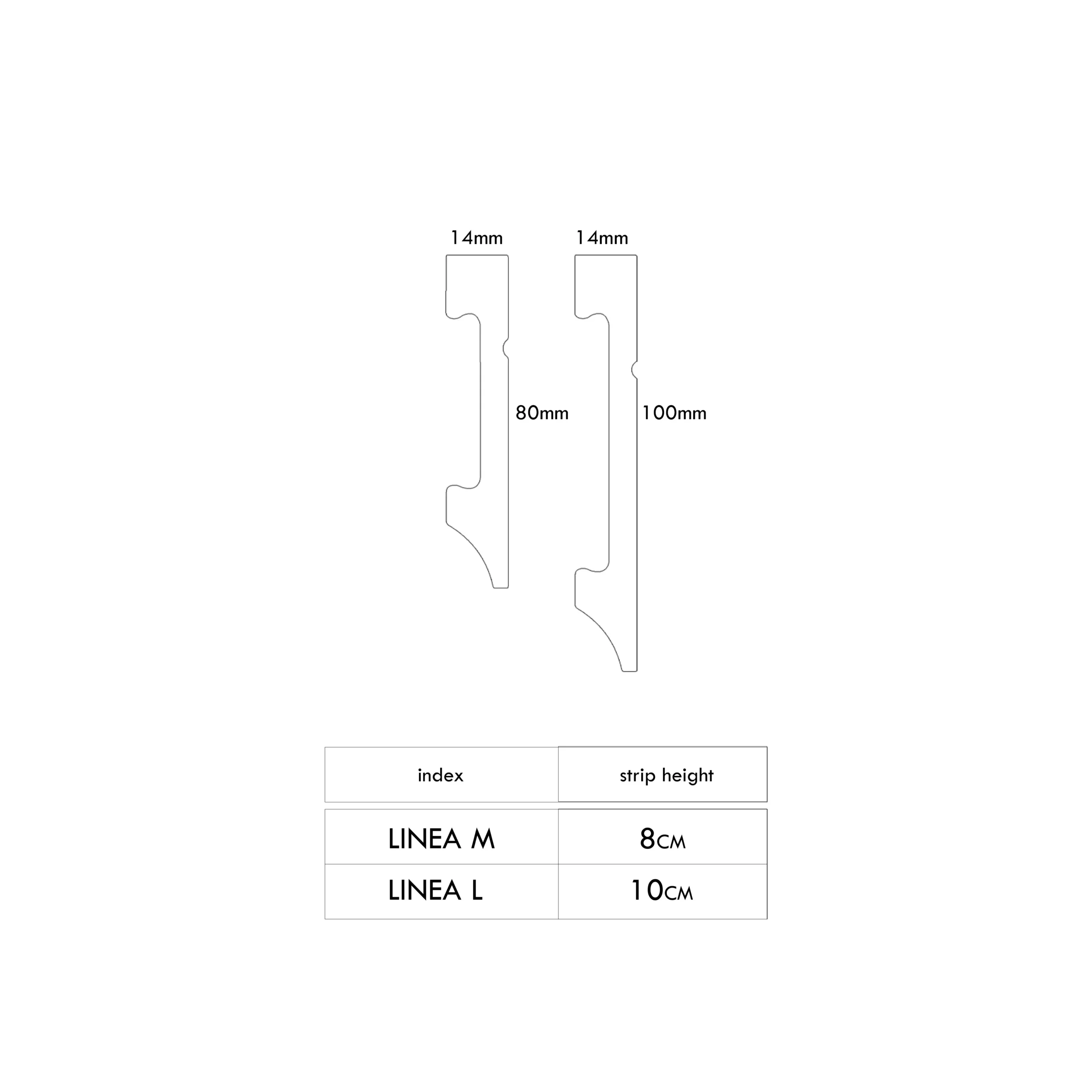 Soklová lišta Linea biela – M / L – Obrázok 2
