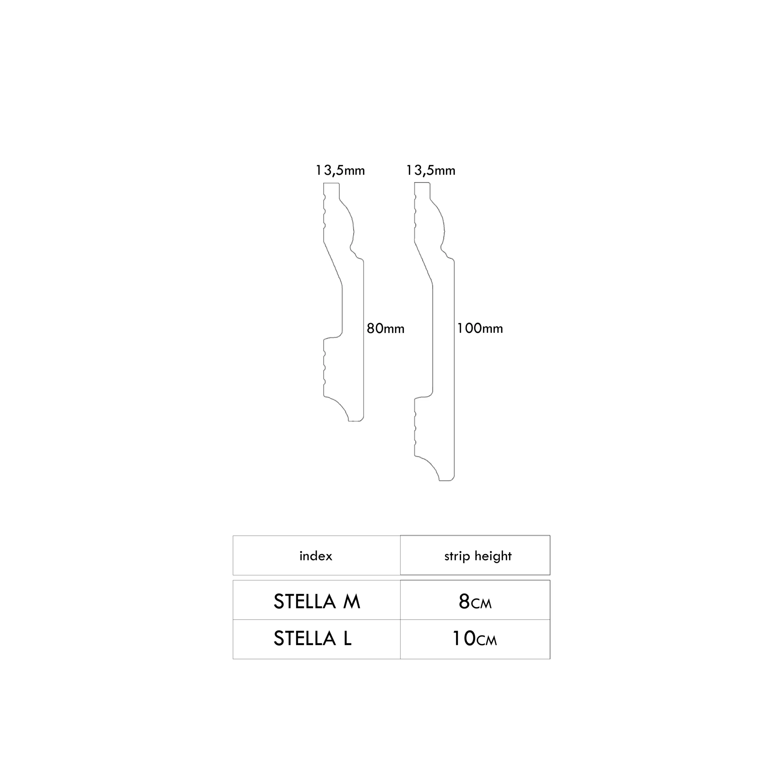 Soklová lišta Stella biela – M / L – Obrázok 7